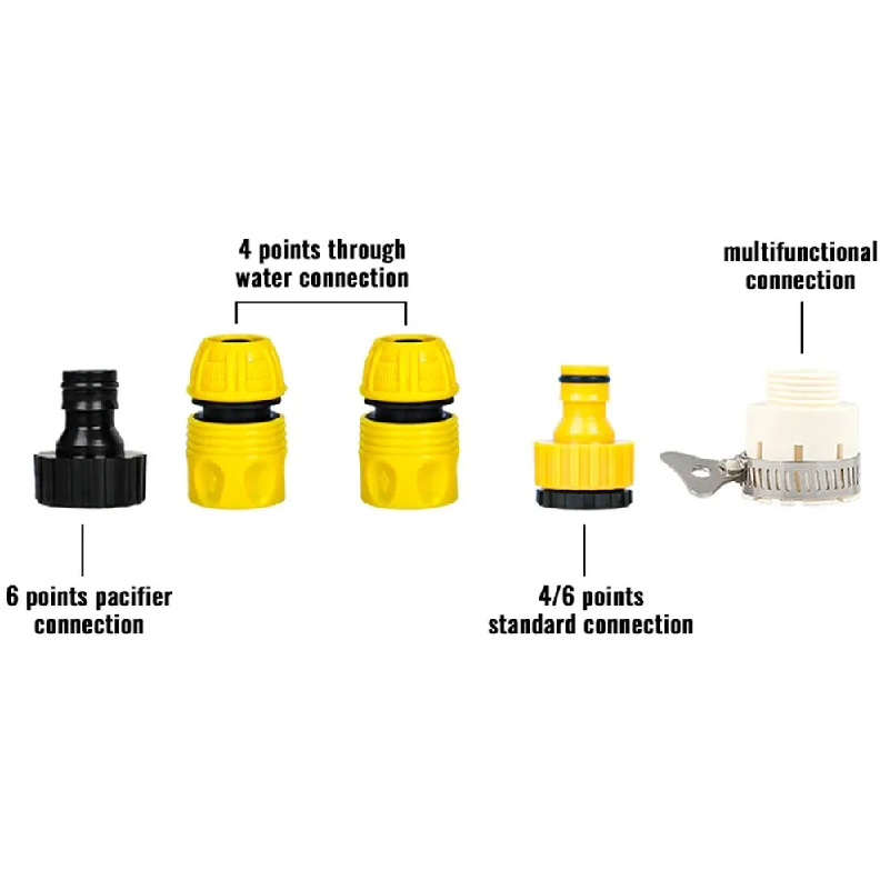 Automatic Rotating Water Sprin - Gardening Tools For Beginners review and price