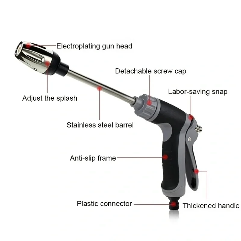 New Portable Automobiles Clean - Gardening Tools For Beginners review and price