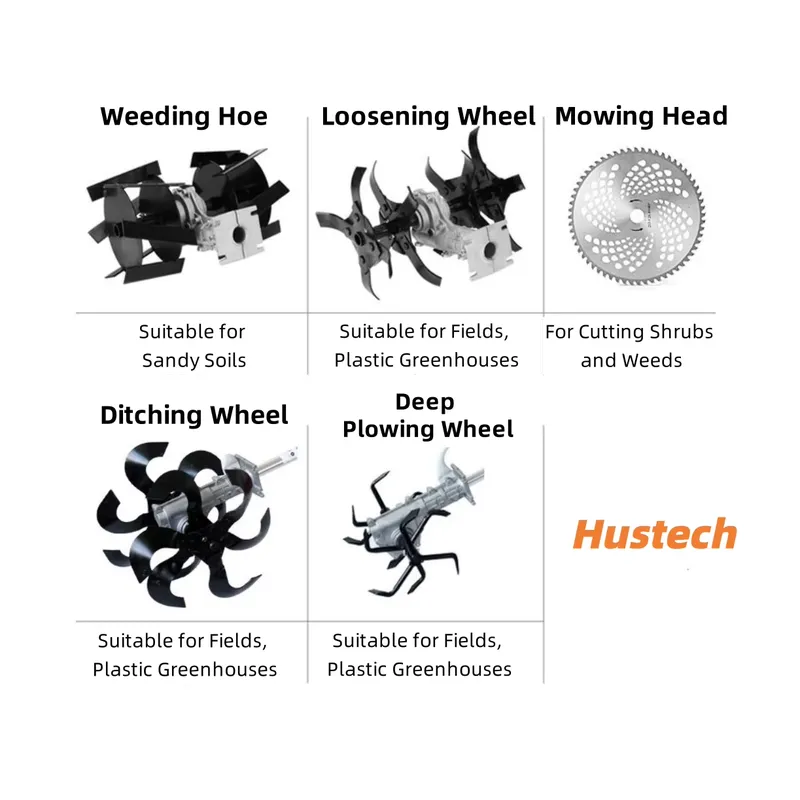 Professional Walk-Behind Multi - Gardening Tools List review and price