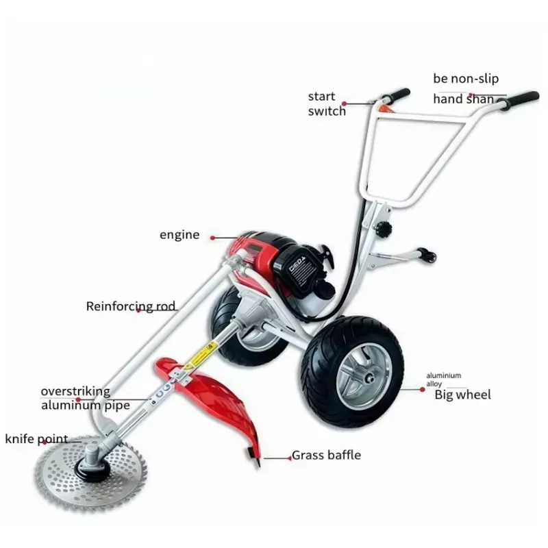 Professional Walk-Behind Multi - Gardening Tools List review and price