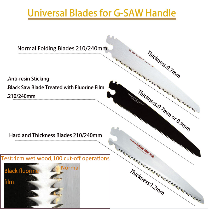 Tajima G-SAW Hand Saw Blade Re - Gardening Hand Tools Japanese review and price